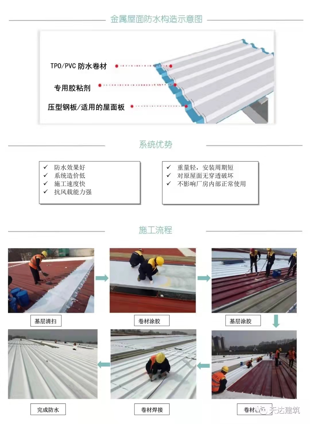 TPO防水卷材,旧厂房翻新,建筑防水