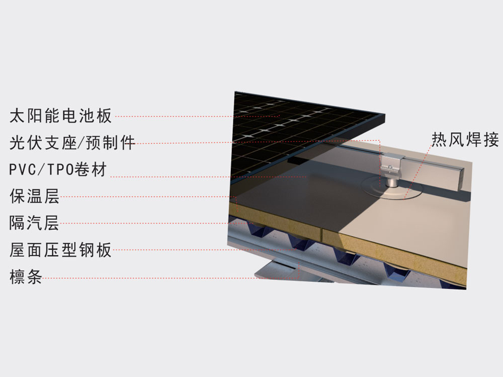 光伏发电屋面系统